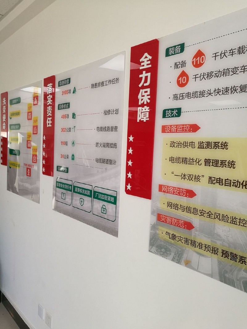 西安温馨提示牌，西安亚克力牌，西安pvc牌,西安亚克力夹画